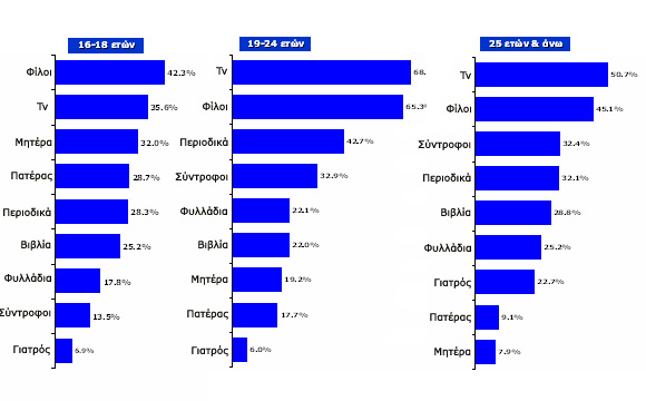 antisilipsi_myrillas
